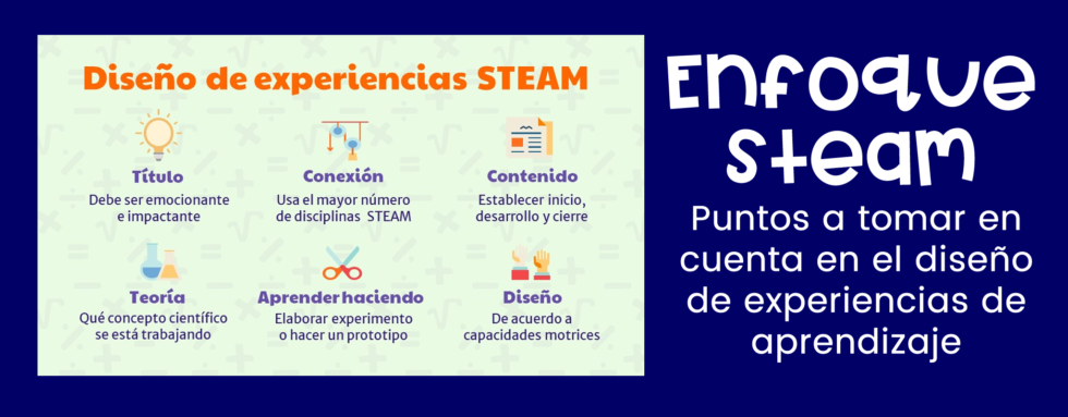 El Enfoque STEAM, La Apertura A Un Mundo Educativo Integral Para El